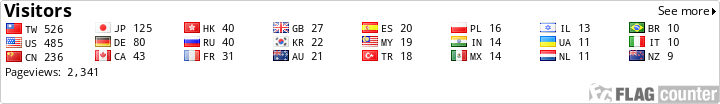 Flag Counter