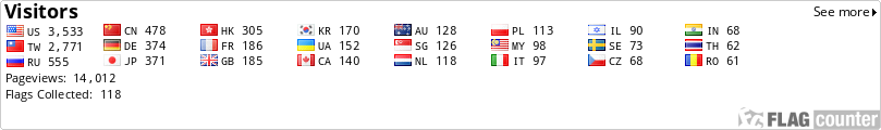 Flag Counter