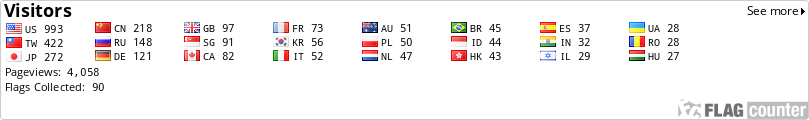 Flag Counter