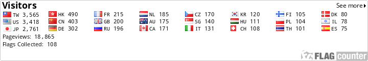 Flag Counter