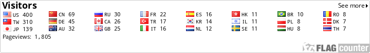Flag Counter