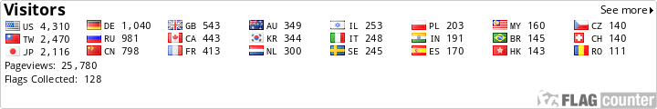 Flag Counter