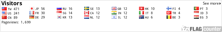 Flag Counter