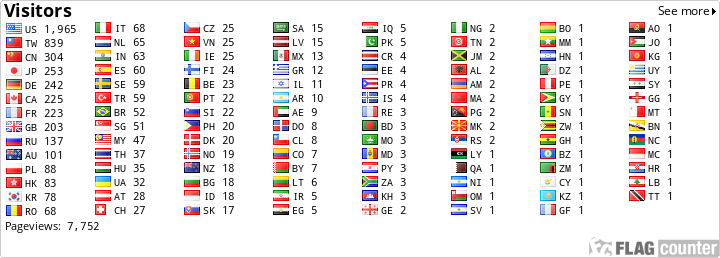 Flag Counter