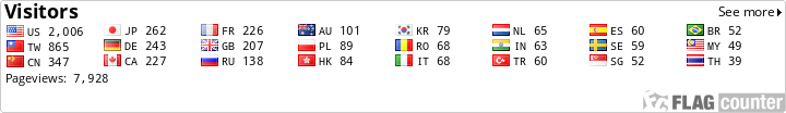 Flag Counter