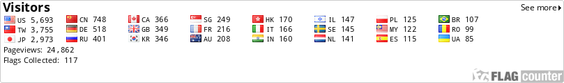 Flag Counter