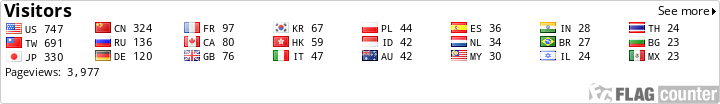 Flag Counter