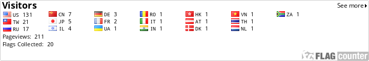 Flag Counter
