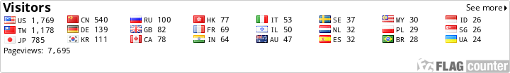 Flag Counter