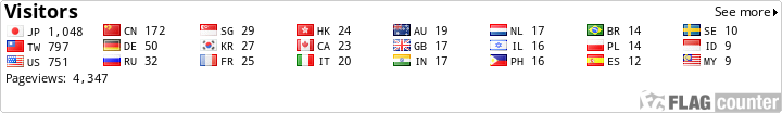 Flag Counter