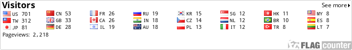 Flag Counter