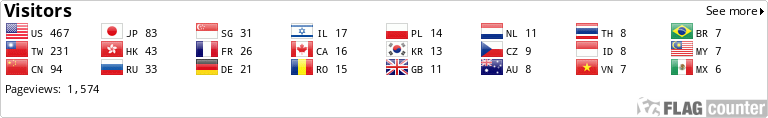 Flag Counter