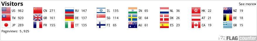 Flag Counter