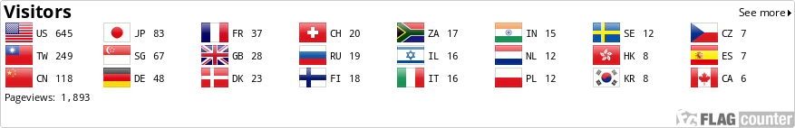 Flag Counter