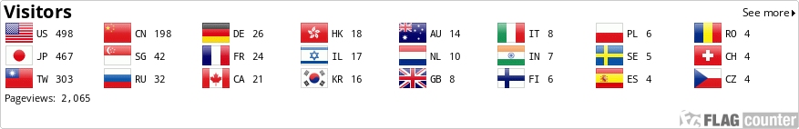 Flag Counter